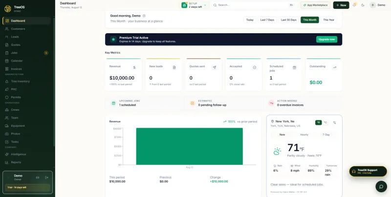 TreeOS CRM Interface